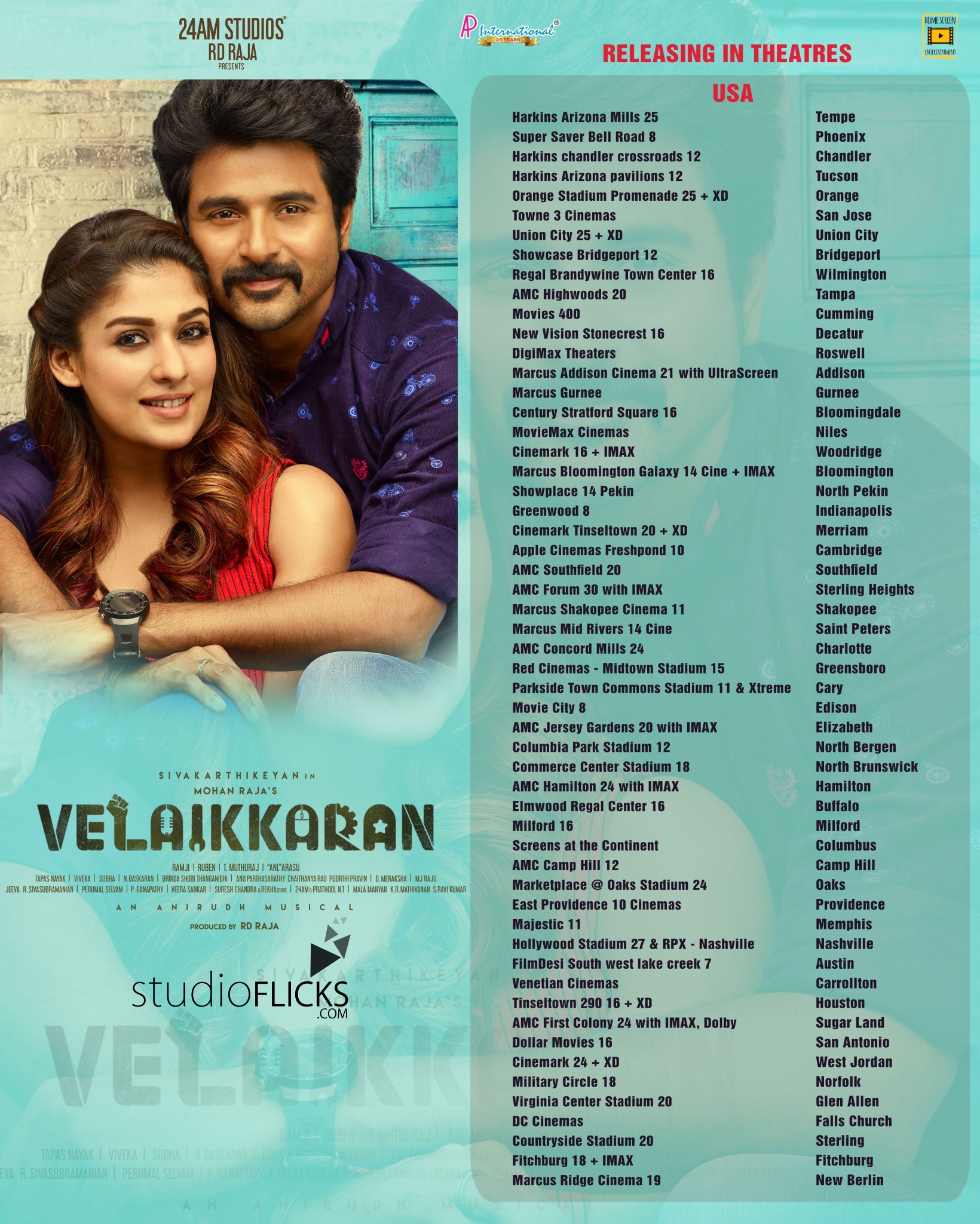 Velaikkaran Theater List Usa