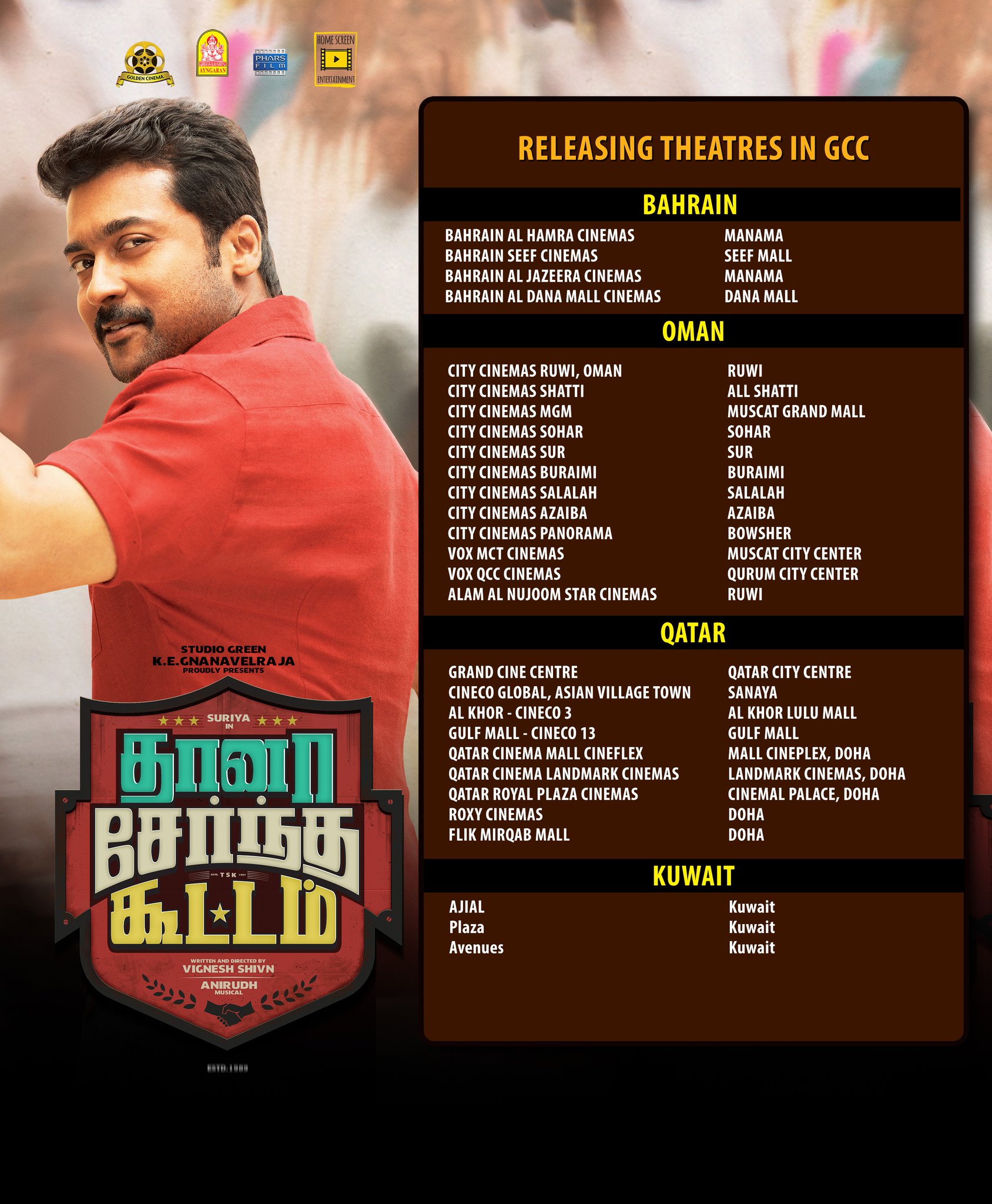 Thaanaa Serndha Koottam In Gulf Countries