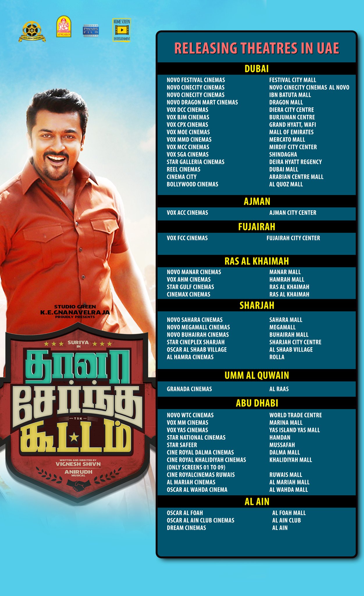 Thaanaa Serndha Koottam In Uae