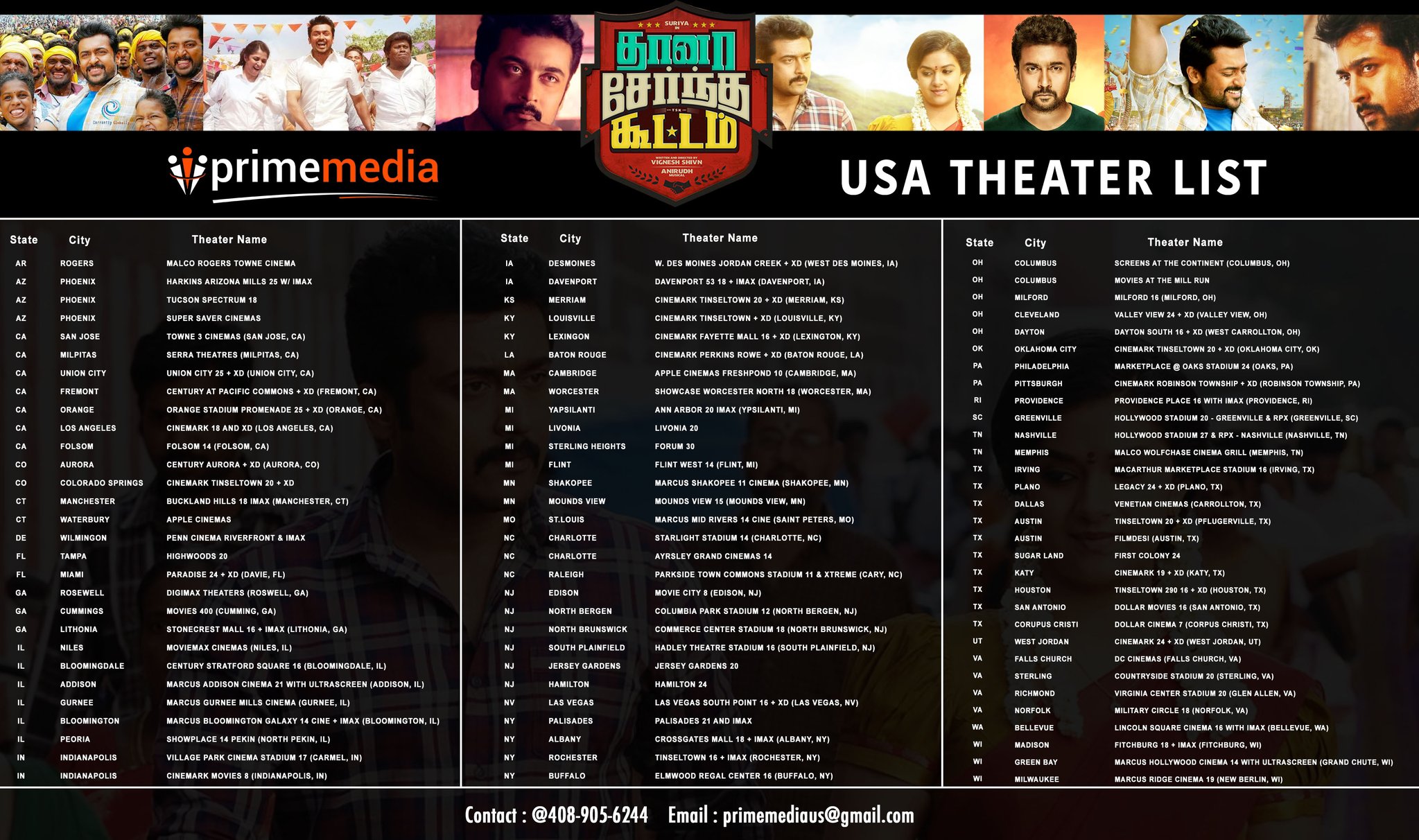 Thaanaa Serndha Koottam in USA