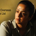 Naachiyaar Overseas Theatre List