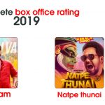 Viswasam No. 1 And Natpe Thunai No. 5 – Complete Box Office Rating 2019