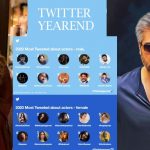 Does This List Mean Ajith Kumar And Nayanthara Lack Fan Following